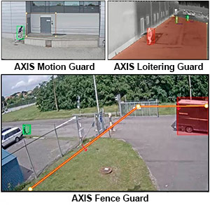 сетевая всепогодная камера Q3527-LVE с видеоаналитикой AXIS Guard Suite