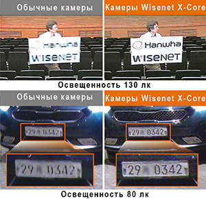 IP-камеры Wisenet с технологиями WiseNR II и Preferred Shutter
