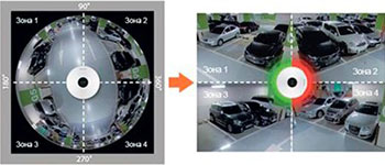 система управления парковкой: световая индикация статуса парковочных мест