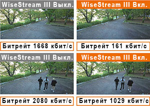 IP-камеры Wisenet с технологией WiseStream III