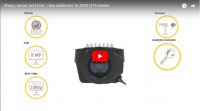AXIS Q1645 и Q1647 - четкое видео, 2- и 5-мегапиксельное разрешение, интеллектуальные функции