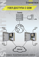 ГК «Симанитрон» представляет решение по сотовому резервированию связи