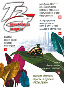 Сетевое оборудование: чего хочет Заказчик Сетевое оборудование: чего хочет Заказчик