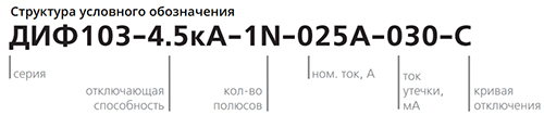 структура обозначения АВДТ ДИФ-103 4,5кА NEW