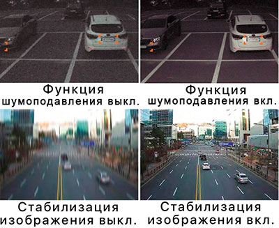 дорожные камеры Wisenet с функцией WDR и системой стабилизации изображения
