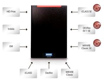 Мультифункциональные считыватели HID multiClass SE RPxx