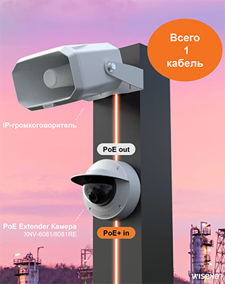 Wisenet_X-core_plus_pic.2.jpg