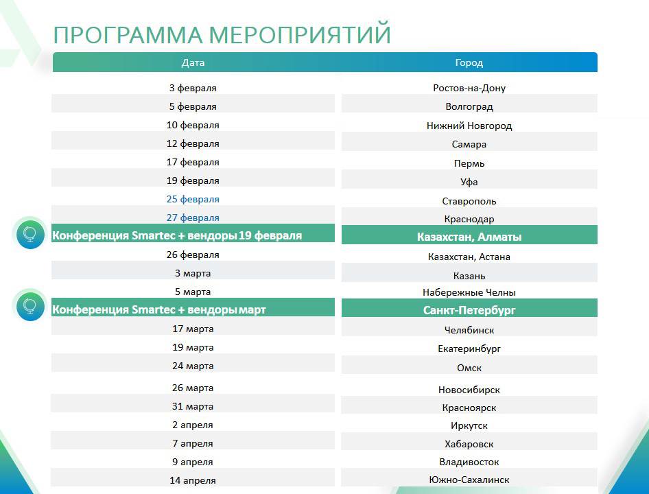 Road show Smartec-2026_Site.jpg