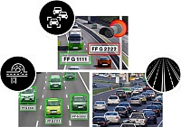 Интеллектуальные решения контроля автотранспорта от FF Group теперь доступны клиентам 
